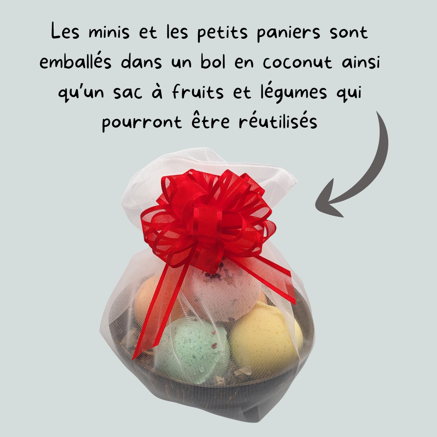 Mini panier - Soins écolos pour lui